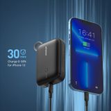  Sạc dự phòng Innostyle Powergo Mini 10000mAh 