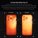  Ốp Devilcase Ultra 2 cho iPhone 