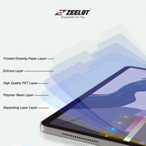  Miếng dán Paperlike Zeelot cho iPad 