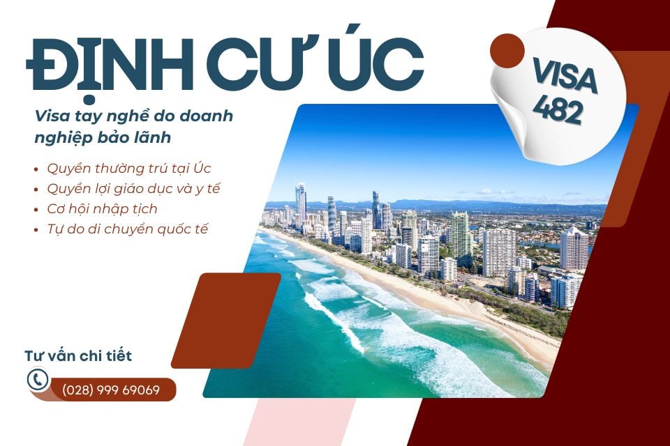Định cư Úc - Visa 482 - Visa tay nghề do doanh nghiệp bảo lãnh