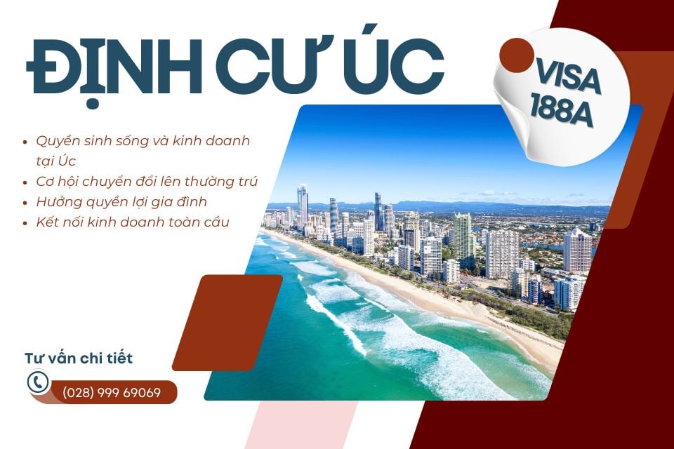 Định cư Úc - Visa 186
