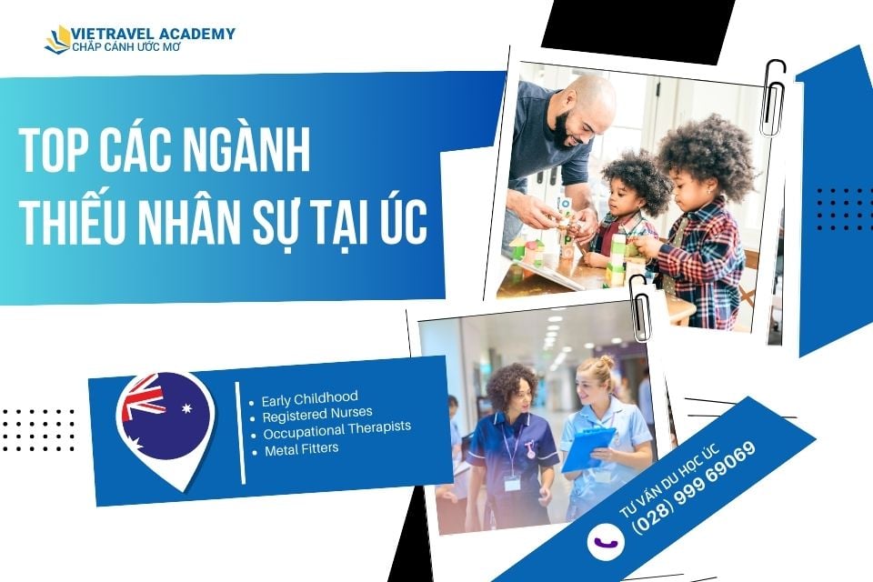 NHỮNG NGÀNH NGHỀ ĐANG THIẾU HỤT NHÂN SỰ TẠI ÚC