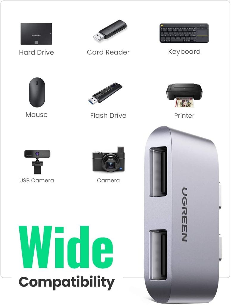Bộ chuyển Type C sang USB cho Macbook UGREEN 10913