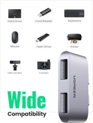 Bộ chuyển Type C sang USB cho Macbook UGREEN 10913