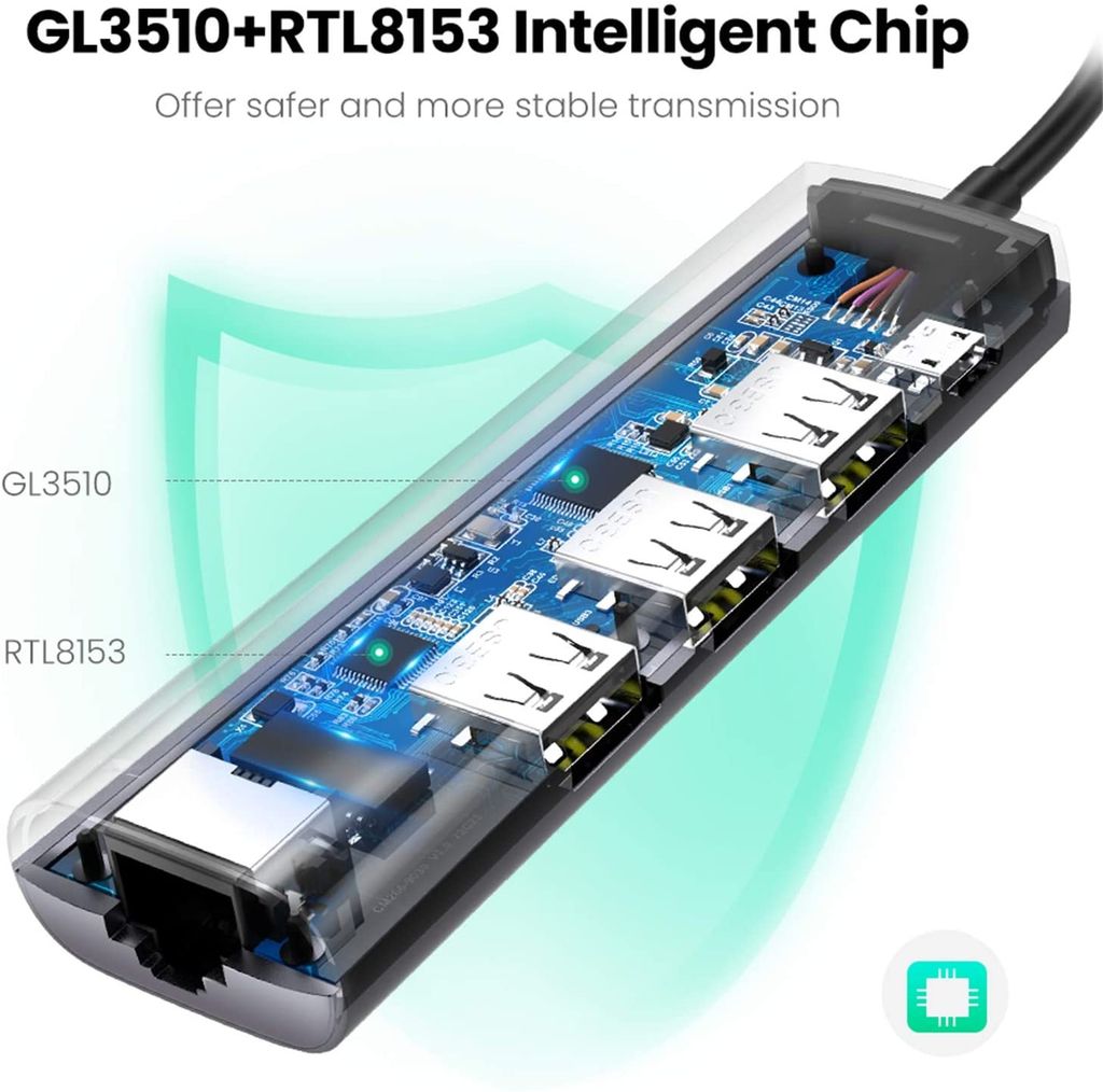Bộ chuyển USB 3.0 sang LAN, 3*USB 3.0 UGREEN 60812 – Tốc độ mạng 1Gbps, tốc độ truyền dữ liệu 5Gbps