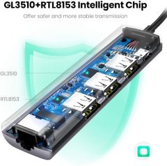 Bộ chuyển USB 3.0 sang LAN, 3*USB 3.0 UGREEN 60812 – Tốc độ mạng 1Gbps, tốc độ truyền dữ liệu 5Gbps
