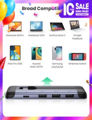 Hub Type C chuyển đổi USB-C ra 1xHDMI, 3xUSB 3.0, 1xUSB-C Ugreen 70408