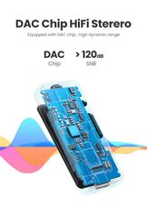 Bộ thu Bluetooth 5.0 UGREEN CM402 – Hỗ trợ âm thanh Hifi, Pin 400mAh cho 10h giờ sử dụng – Tính năng kết nối NFC