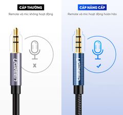 Dây cáp nối dài 3.5mm UGREEN AV118 hỗ trợ Mic dây bện, đầu mạ vàng