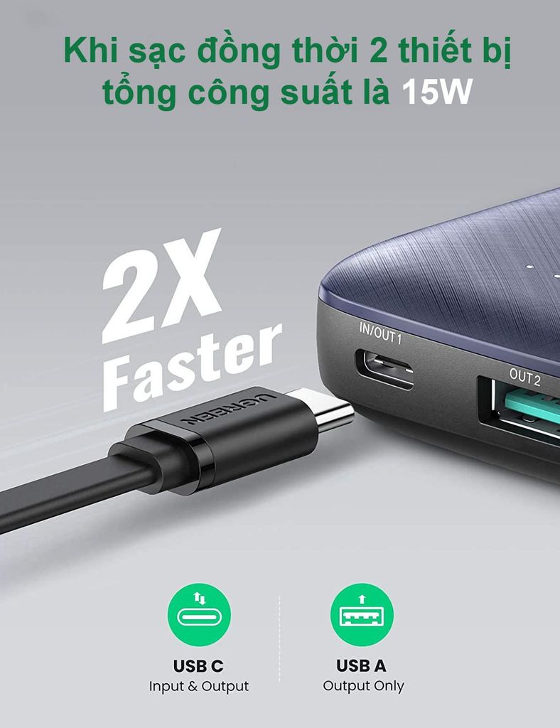 Sạc dự phòng 10000mAh UGREEN 80749 – 2 USB-C (PD và QC)