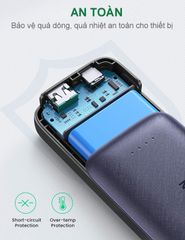 Sạc dự phòng 10000mAh UGREEN 80749 – 2 USB-C (PD và QC)