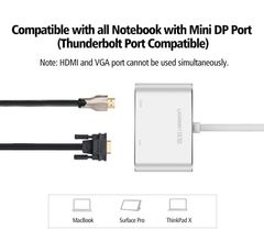 Cáp chuyển Mini DisplayPort sang HDMI và VGA UGREEN MD115 Mini DP sang HDMI, Mini DP sang VGA