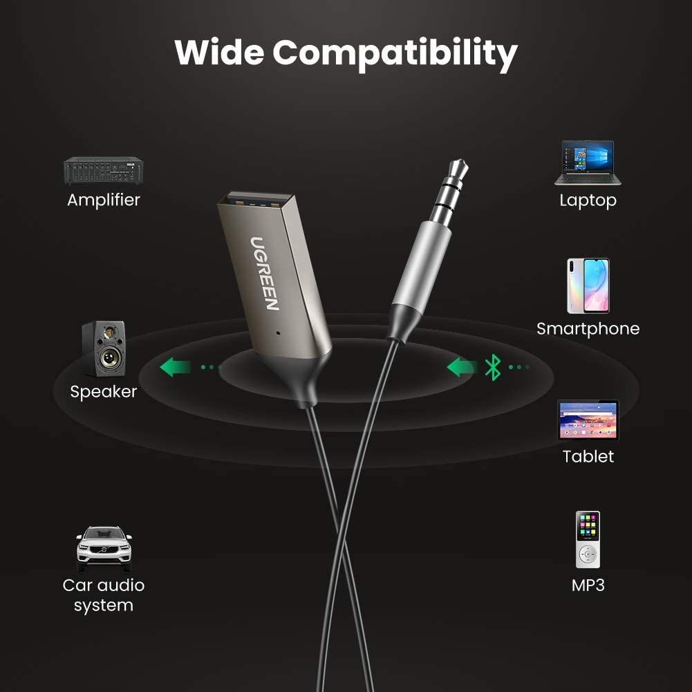 Bộ thu Bluetooth 5.0 UGREEN CM309 – Tích hợp mic đàm thoại trên ô tô –  Kết nối đồng thời 2 thiết bị hỗ trợ nghe và gọi