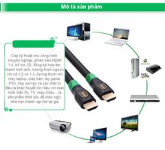Cáp HDMI sang DIN 19P UGREEN HD125 – Giao diện USB 2.0 tốc độ truyền tải 480Mbps, độ dài 10-20m cho công trình