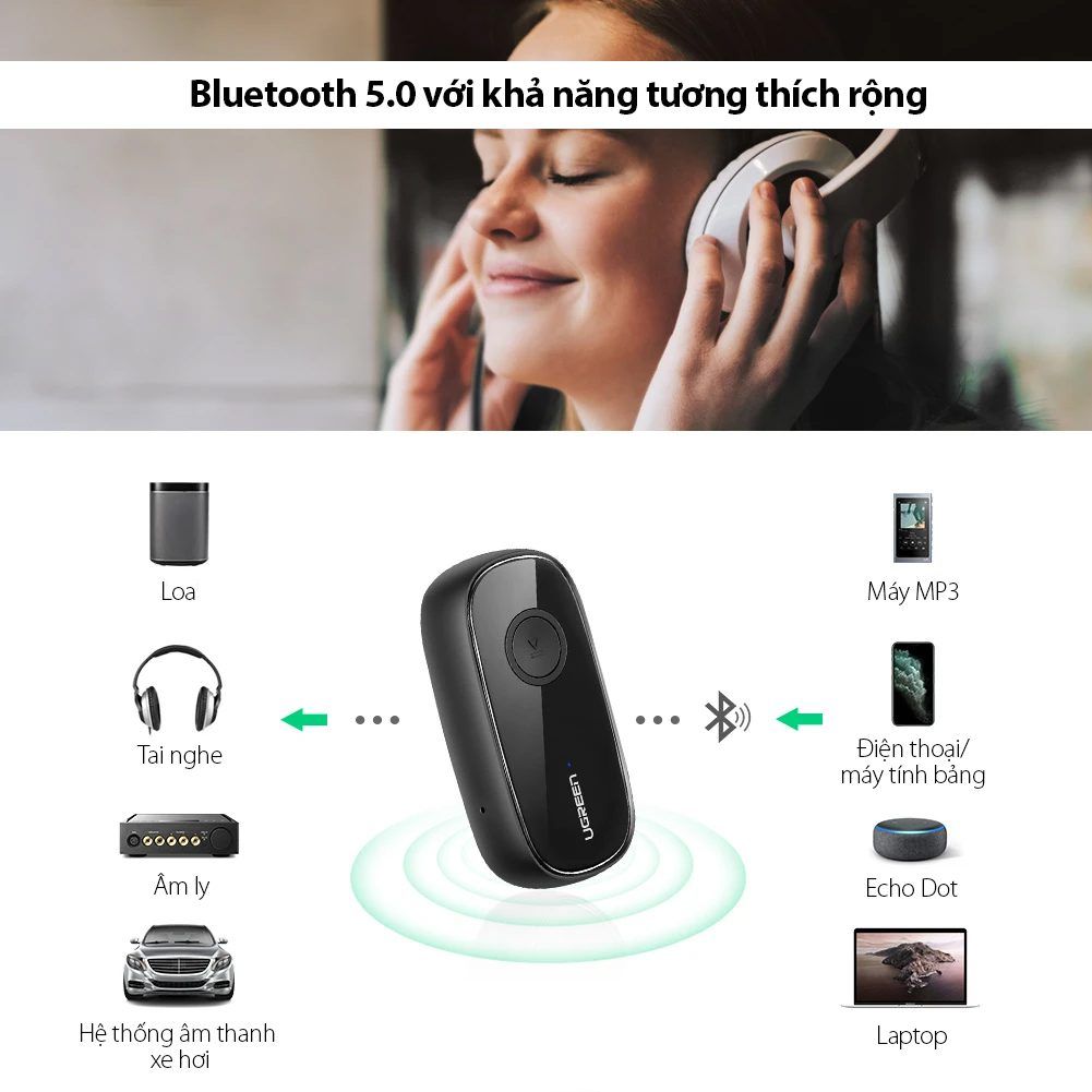 Bộ nhận âm thanh Bluetooth 5.0 UGREEN CM279 Hỗ trợ chuẩn âm thanh APTX – Độ trễ thấp, có micro hỗ trợ đàm thoại – Pin hoạt động 10 giờ liên tục