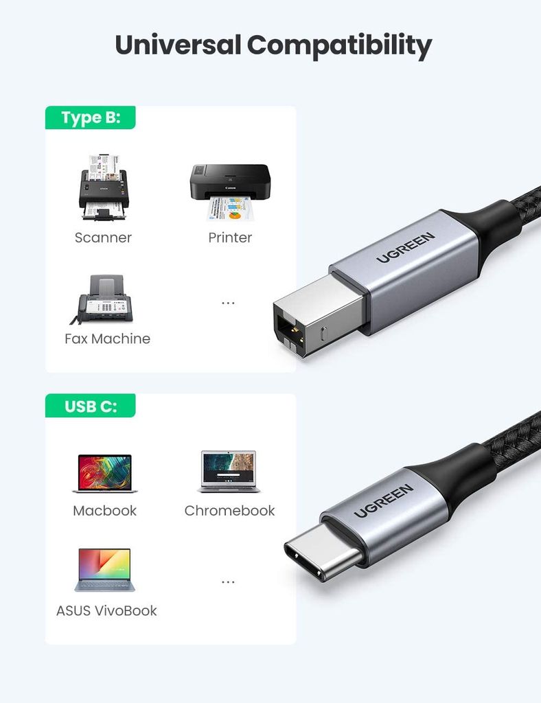 Cáp máy in Type-C sang USB B UGREEN US370 – Tốc độ truyền tải 480Mbps – Lõi đồng nguyên chất, 3 lớp bảo vệ chống nhiễu