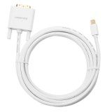 Cáp chuyển đổi mini DisplayPort sang DVI-D (24+1) dài 3m UGREEN MD102 10425 (trắng)