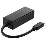 Bộ chuyển đổi USB Type C sang LAN 10/100 Mbps Ethernet dài 40CM UGREEN 30287