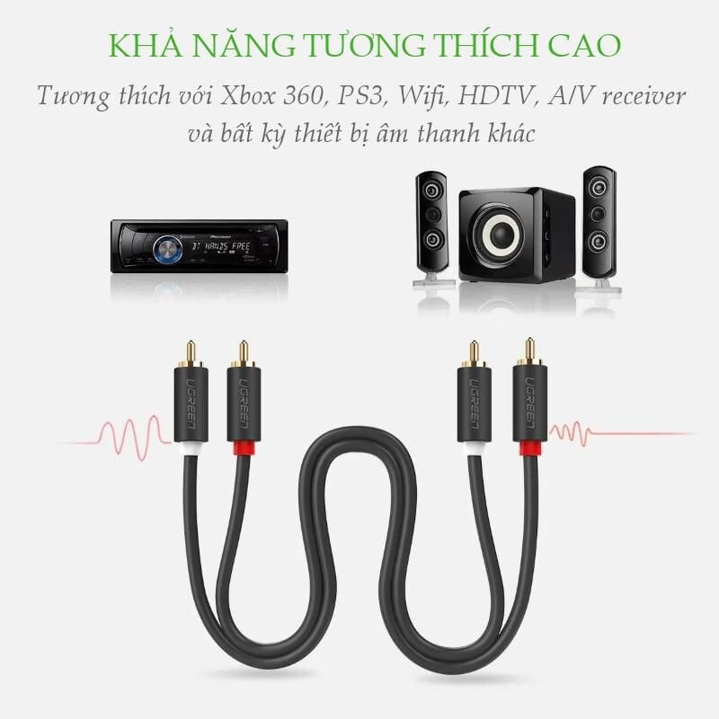 Cáp hoa sen UGREEN AV104 – 2 đầu hoa sen 2RCA đực sang 2RCA đực chuyển tín hiệu âm thanh từ Tivi DVD CD player… ra Loa Amplifier
