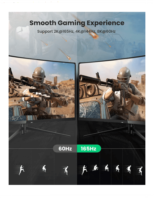 Cáp DisplayPort 1.4 UGREEN DP114 – Hỗ trợ độ phân giải 8K 60HZ , tốc độ truyền 32.4Gbps – Vỏ bện nylon chắc chắn chống rối