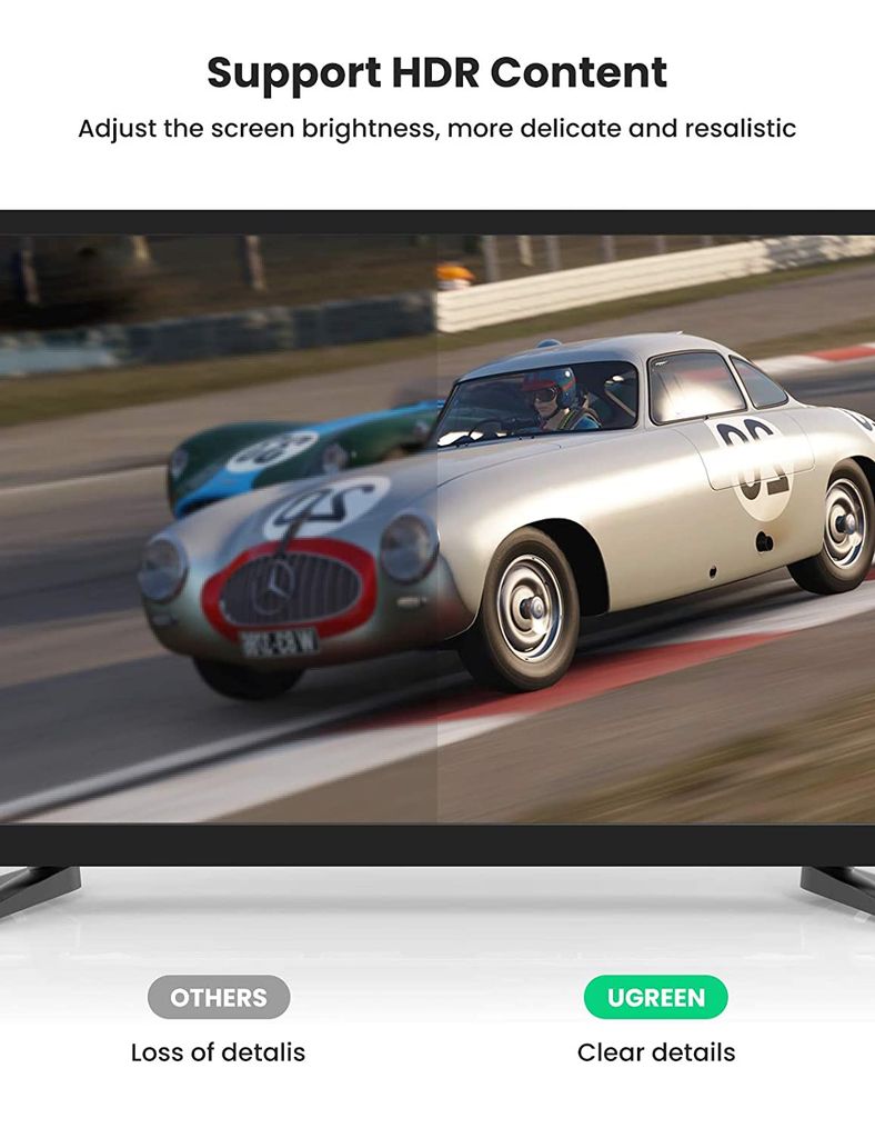 Cáp DisplayPort 1.4 UGREEN DP114 – Hỗ trợ độ phân giải 8K 60HZ , tốc độ truyền 32.4Gbps – Vỏ bện nylon chắc chắn chống rối