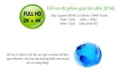 Cáp HDMI UGREEN HD122 -Dây dạng dây dẹt hỗ trợ 2K*4K hình ảnh 3D dài 1-5M