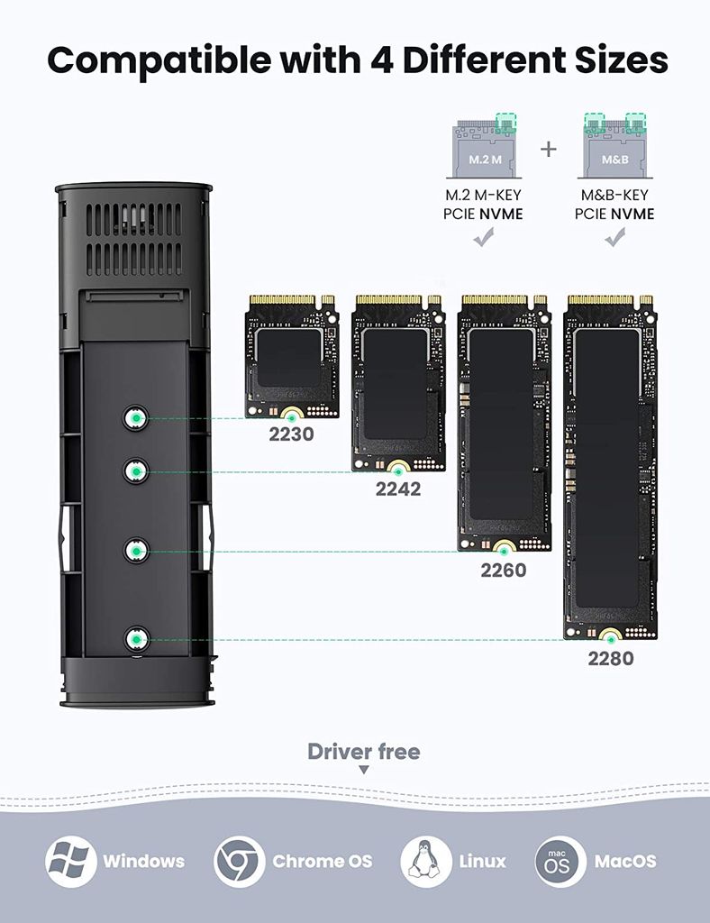 Hộp đựng ổ cứng SSD NVME PCle M.2 M-Key và M+B Key UGREEN CM400 – Tốc độ truyền đến 10Gbps – Vỏ hợp kim tản nhiệt tốt