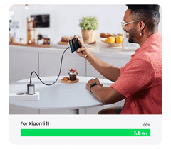 Củ sạc nhanh GaN 20W Ugreen CD318 sạc nhanh cho IPhone, SamSung, Xiaomi, Oppo