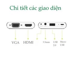 Bộ chuyển đổi đa năng Lightning Micro USB Type-C sang HDMI và VGA cho iphone ipad Android máy tính bảng UGREEN US228