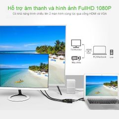 Bộ chuyển đổi đa năng Lightning Micro USB Type-C sang HDMI và VGA cho iphone ipad Android máy tính bảng UGREEN US228