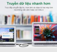 Cáp dữ liệu USB 2.0 sang Type C UGREEN US318 – Tích hợp chipset được đặt ở đầu cắm – Lõi đồng nguyên chất, vỏ bọc PVC