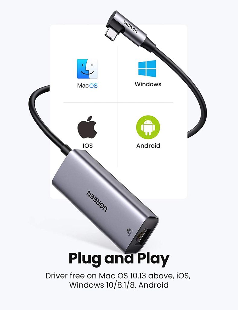 Bộ chuyển đổi Type-C sang LAN, PD 100W UGREEN 80605 – Tốc độ truyền lên đến 1000Mbps