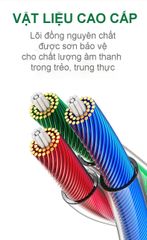 Dây âm thanh 3.5mm UGREEN AV183 – 2 đầu giắt kết nối mạ vàng, vỏ bện vải mềm mại, dài 1.5m