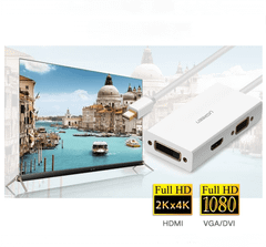 Bộ chuyển đổi Mini DP sang HDMI, DVI, VGA UGREEN MD114