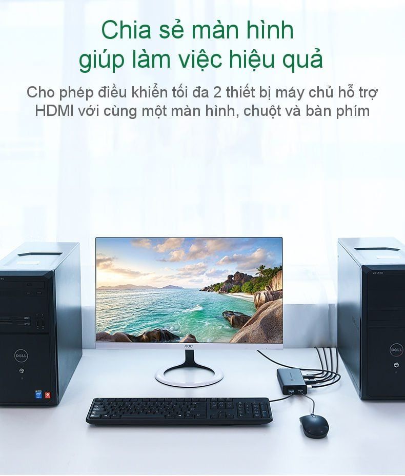 Bộ gộp HDMI KVM UGREEN CM200 – Gộp 2 máy tính dùng chung 1 màn hình, sử dụng chung chuột và bàn phím