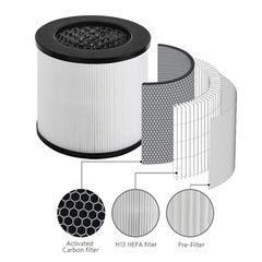 Bộ Màng Lọc FujiE AP300-Filter (Dùng cho máy lọc không khí FujiE AP300)