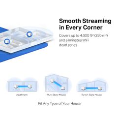 Hệ Thống Wifi mesh Mercusys Halo H50G (2- pack)