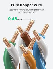 Cáp mạng Cat8 Ugreen NW190 40Gbps 2000mhz – Hàng chính hãng