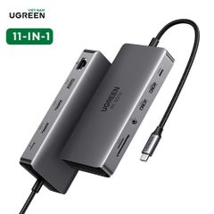 Hub Type C ra 2 cổng HDMI Ugreen 15965