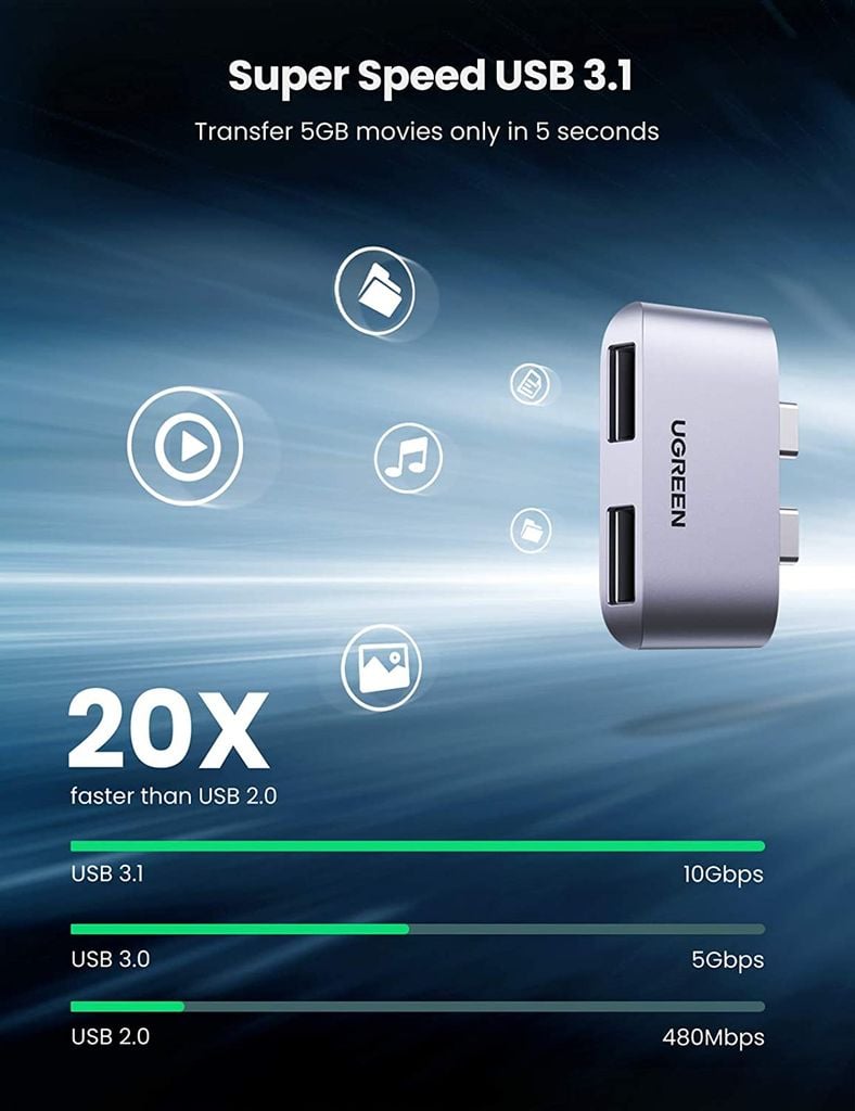 Bộ chuyển Type C sang USB cho Macbook UGREEN 10913