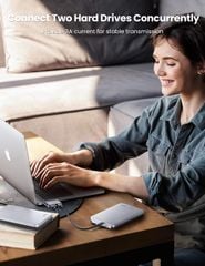 Bộ chuyển Type C sang USB cho Macbook UGREEN 10913
