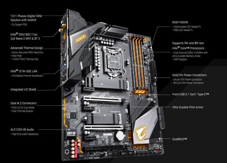 Mainboard GIGABYTE Z390 Aorus Pro (Wifi) (Intel Z390, Socket 1151, ATX, 4 khe RAM DDR4)