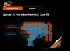 Mainboard GIGABYTE Z390 Aorus Pro (Wifi) (Intel Z390, Socket 1151, ATX, 4 khe RAM DDR4)