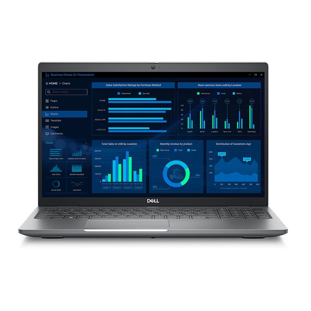 Laptop - Máy tính xách tay Dell Precision 3581 Core i7-13800H RAM 32GB SSD 512GB RTX A1000 6G 15.6-inch FHD Windows 11 Pro