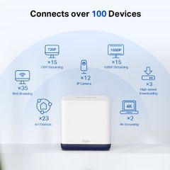 Hệ Thống Wifi mesh Mercusys Halo H50G (2- pack)