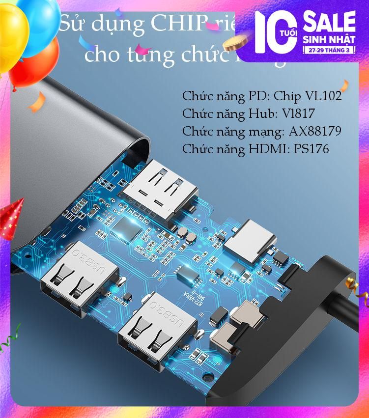 Hub Type Cchuyển đổi type C sang 3xUSB 3.0, 1x HDMI, 1x RJ45, 1xPD  Ugreen 50771
