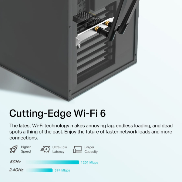 Card mạng không dây TP-Link PCI-E Archer TX20E (Chuẩn AX/ AX1800Mbps/ 2 Ăng-ten ngoài/ Bluetooth)