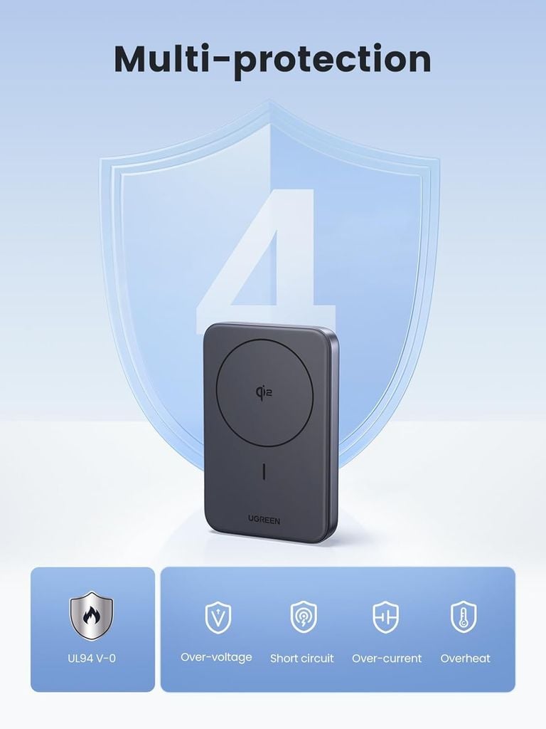 Pin sạc dự phòng UGREEN PB761 Qi2 Magsafe 10000mAh