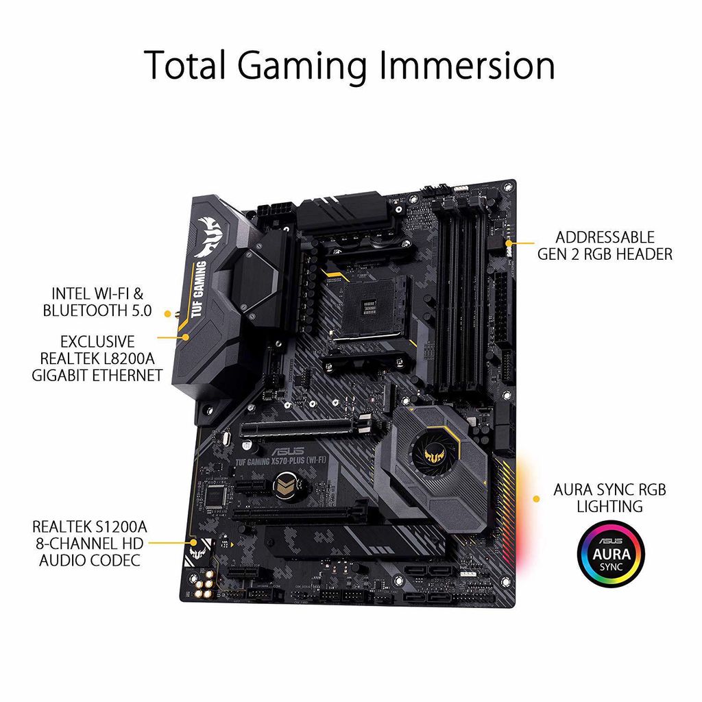 Mainboard Asus TUF X570-Plus WiFi