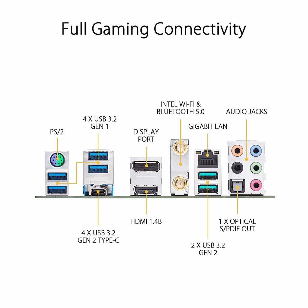Mainboard Asus TUF X570-Plus WiFi